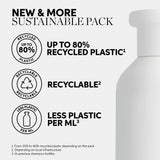 Wella Fusion Shampoo