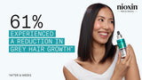 Nioxin Age Defense Serum