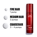 Wella Ultimate Repair Protective Leave In