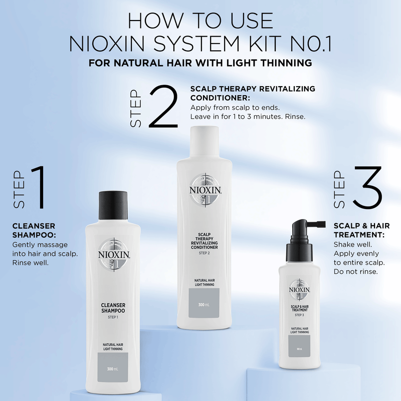 Nioxin System 1 Treatment for Natural Hair with Light Thinning