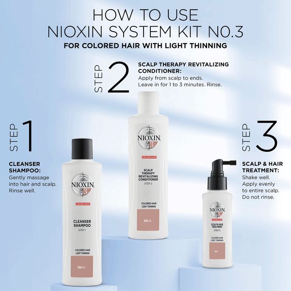 NIOXIN SYSTEM KIT NO 3