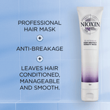 Nioxin Deep Protect Density Mask